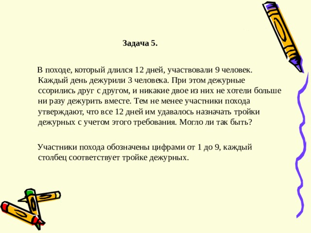 Задача 5.    В походе, который длился 12 дней, участвовали 9 человек. Каждый день дежурили 3 человека. При этом дежурные ссорились друг с другом, и никакие двое из них не хотели больше ни разу дежурить вместе. Тем не менее участники похода утверждают, что все 12 дней им удавалось назначать тройки дежурных с учетом этого требования. Могло ли так быть ?   Участники похода обозначены цифрами от 1 до 9, каждый столбец соответствует тройке дежурных. 