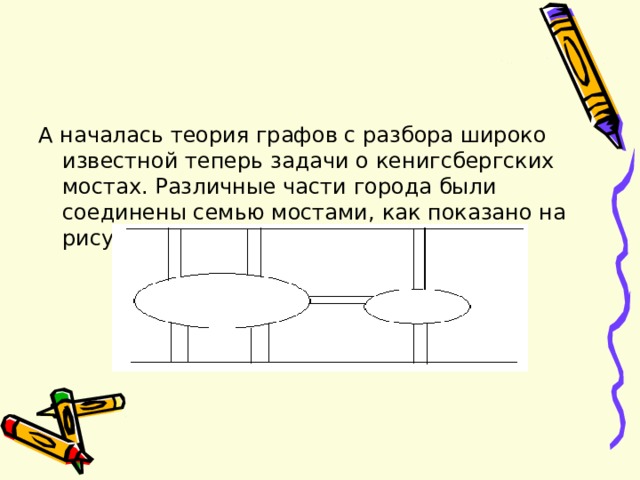 А началась теория графов с разбора широко известной теперь задачи о кенигсбергских мостах. Различные части города были соединены семью мостами , как показано на рисунке. 