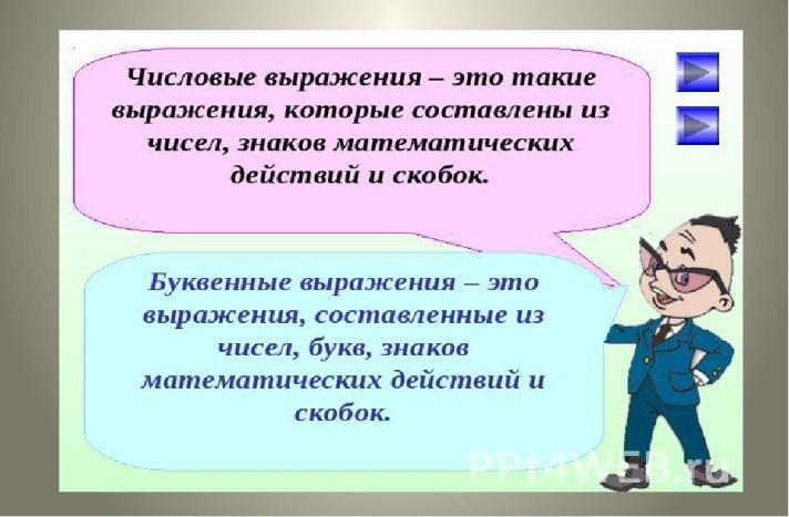 Составить числовые выражения. Буквенные выражения. Составные числовые выражения. Задачи на составление буквенных выражений 5 класс. Сказки о буквенных выражениях.