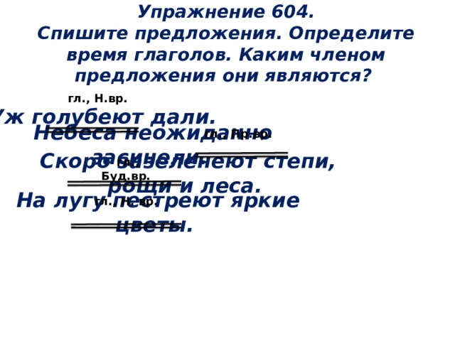 Каким членом предложения является приложение