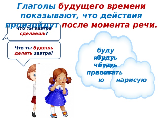 Конспект урока глагол 5 класс фгос. Не с глаголами рисунок. Время глагола залаяла.