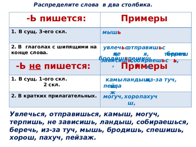 Презентацию выполнили ученики 10 "Б" класса Скачков Михаил и Кофанов Игорь - ска