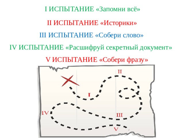 I ИСПЫТАНИЕ «Запомни всё»   II ИСПЫТАНИЕ «Историки» III ИСПЫТАНИЕ «Собери слово» IV ИСПЫТАНИЕ «Расшифруй секретный документ» V ИСПЫТАНИЕ «Собери фразу» 