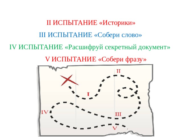 II ИСПЫТАНИЕ «Историки» III ИСПЫТАНИЕ «Собери слово» IV ИСПЫТАНИЕ «Расшифруй секретный документ» V ИСПЫТАНИЕ «Собери фразу» 