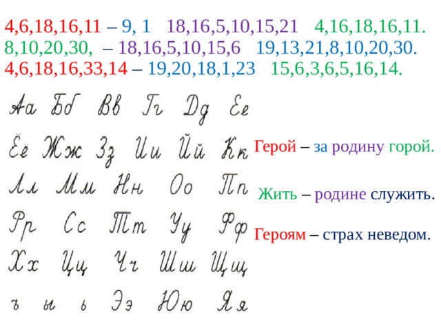 4,6,18,16,11  –  9, 1  18,16,5,10,15,21  4,16,18,16,11.  8,10,20,30,  –  18,16,5,10,15,6  19,13,21,8,10,20,30.  4,6,18,16,33,14 –  19,20,18,1,23  15,6,3,6,5,16,14. Герой – за  родину  горой. Жить – родине служить. Героям – страх неведом. 