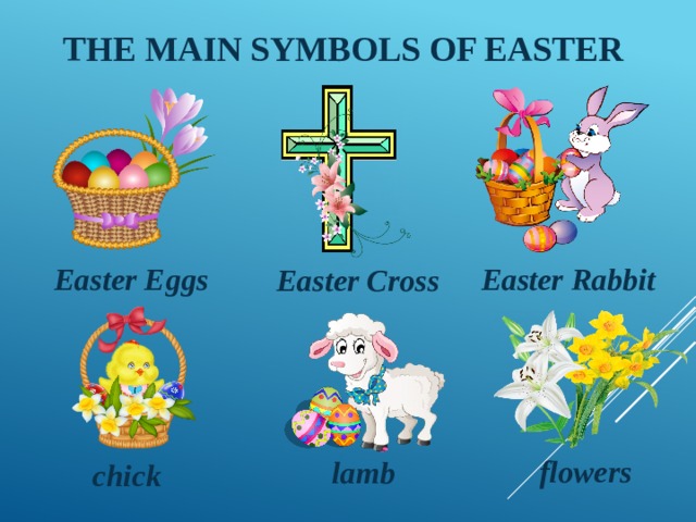 The main symbols of Easter Easter Eggs Easter Rabbit Easter Cross flowers lamb chick 