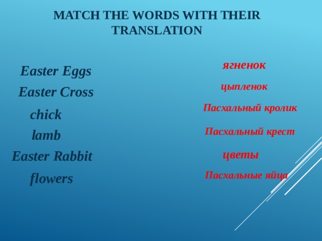 Match the words with their translation ягненок Easter Eggs цыпленок Easter Cross Пасхальный кролик chick Пасхальный крест lamb цветы Easter Rabbit Пасхальные яйца flowers 