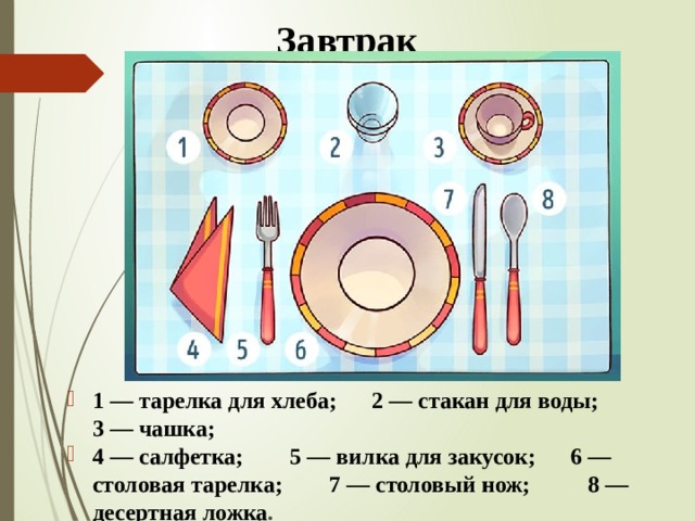 Завтрак 1 — тарелка для хлеба; 2 — стакан для воды; 3 — чашка; 4 — салфетка; 5 — вилка для закусок; 6 — столовая тарелка; 7 — столовый нож; 8 — десертная ложка . 