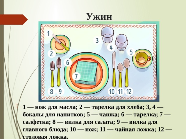 Ужин 1 — нож для масла; 2 — тарелка для хлеба; 3, 4 — бокалы для напитков; 5 — чашка; 6 — тарелка; 7 — салфетка; 8 — вилка для салата; 9 — вилка для главного блюда; 10 — нож; 11 — чайная ложка; 12 — столовая ложка. 