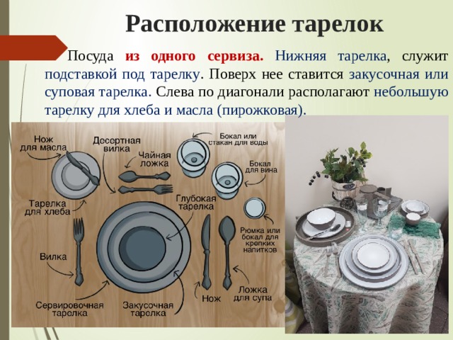 Расположение тарелок Посуда из одного сервиза.  Нижняя тарелка , служит подставкой под тарелку . Поверх нее ставится закусочная или суповая тарелка. Слева по диагонали располагают небольшую тарелку для хлеба и масла (пирожковая). 