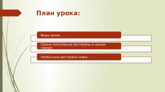 План урока: Виды цехов. Самые популярные рестораны в нашем городе. Необычные рестораны мира. 