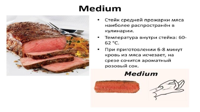 Виды прожарки мяса
