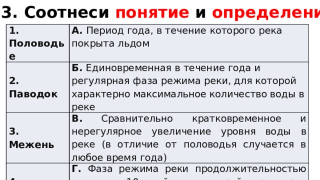 3. Соотнеси понятие и определение 1. Половодье А. Период года,  в течение  которого  река  покрыта  льдом 2. Паводок Б. Единовременная в течение года и регулярная фаза режима реки, для которой характерно максимальное количество воды в реке 3. Межень В. Сравнительно  кратковре менное и  нерегулярное  увеличение  уровня воды  в реке (в отличие от  половодья случается в  любое время  года) 4. Ледостав Г. Фаза режима  реки  продолжительностью не  менее 10 дней,  для которой  характерен  устойчиво  низкий  уровень и  малый расход  воды