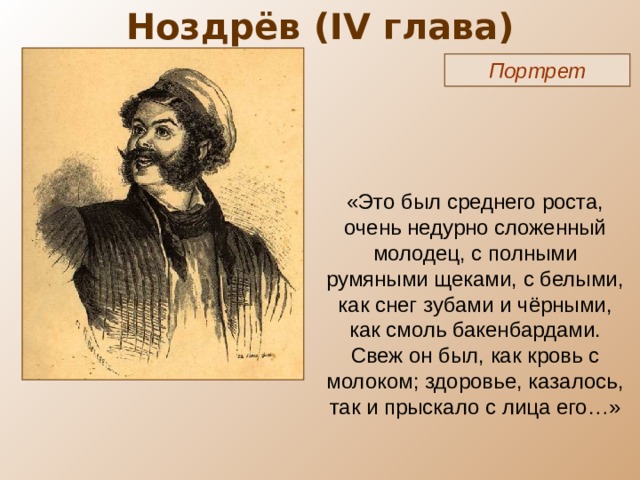 Среднего роста очень недурно сложенный молодец. Ноздрев («мёртвые души» н.в. Гоголь). Ноздрев мертвые души портрет. Мёртвые души поррет ноздрёва. Гоголь мертвые души Ноздрев портрет.