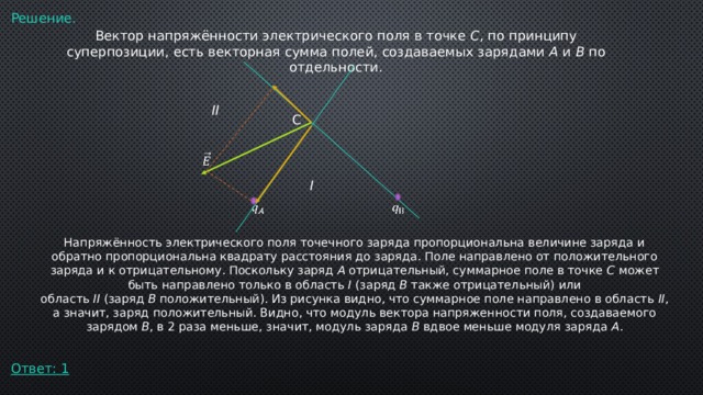 На рисунке изображен вектор напряженности е электрического поля в точке c