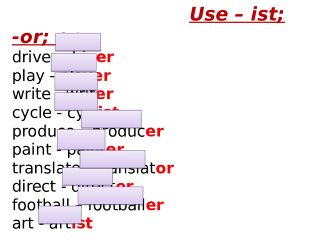  Use – ist; -or; er:  drive - driv er  play - play er  write - writ er   cycle - cycl ist  produce – produc er  paint - paint er  translate - translat or  direct - direct or  football – football er  art - art ist 