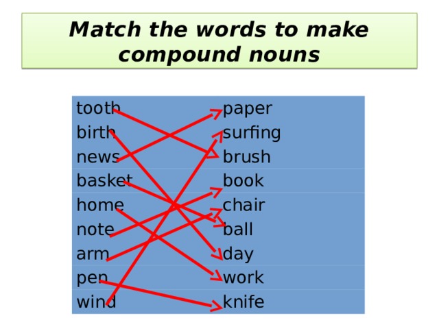 Match the words to make compound nouns tooth birth paper surfing news brush basket book home chair note ball arm pen day work wind knife 