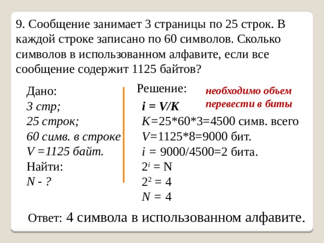 Сообщение длиной 28672 символа занимает в памяти 21 кбайт найдите мощность алфавита который