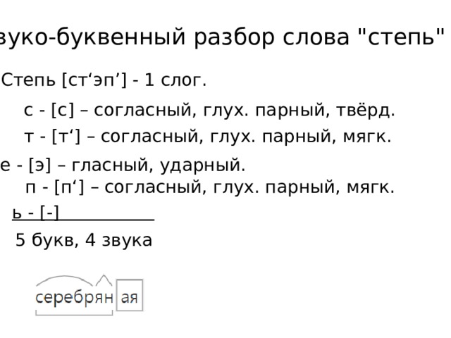 Буквенный разбор слова ямка. Буквенный анализ слова. Звукобуквенный разбор слова. Степь звукобуквенный разбор. Буквенный разбор слова степь.