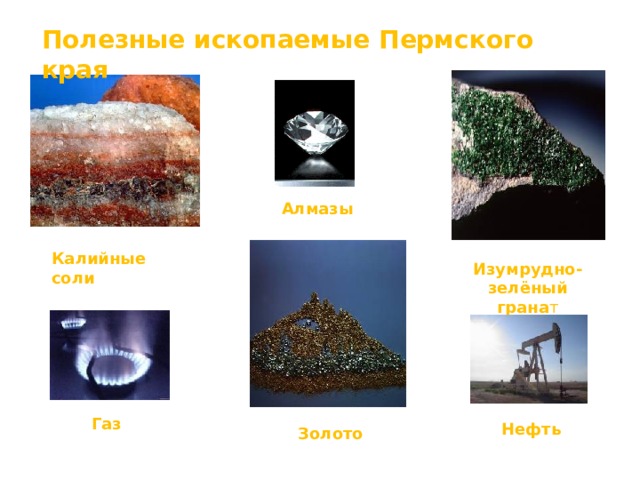 Полезные ископаемые Пермского края Алмазы Калийные соли Изумрудно-зелёный грана т Газ Нефть Золото  