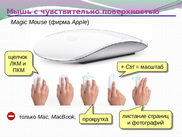 13 Мышь с чувствительно поверхностью Magic Mouse (фирма Apple ) щелчок  ЛКМ и  ПКМ + Ctrl = масштаб листание страниц и фотографий только Mac, MacBook,   прокрутка 