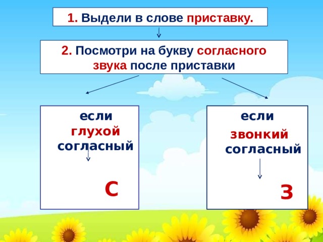 1. Выдели в слове приставку. 2. Посмотри на букву согласного звука после приставки  если глухой согласный  если   С  звонкий согласный  З  