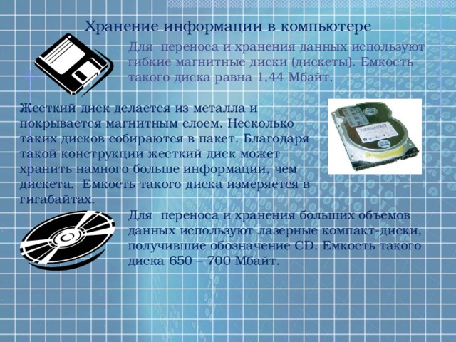 Хранение информации в компьютере Для переноса и хранения данных используют гибкие магнитные диски (дискеты). Емкость такого диска равна 1,44 Мбайт. Жесткий диск делается из металла и покрывается магнитным слоем. Несколько таких дисков собираются в пакет. Благодаря такой конструкции жесткий диск может хранить намного больше информации, чем дискета. Емкость такого диска измеряется в гигабайтах. Для переноса и хранения больших объемов данных используют лазерные компакт-диски, получившие обозначение CD. Емкость такого диска 650 – 700 Мбайт. 