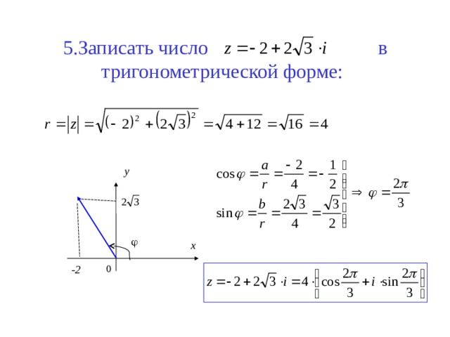 5.Записать число     в тригонометрической форме: у  х 0 -2 