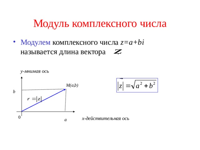 Изображение комплексного числа z на комплексной плоскости представлено на рисунке