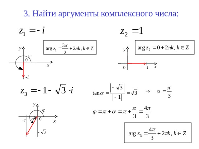 Изображение комплексного числа z на комплексной плоскости представлено на рисунке