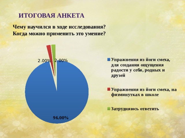 Итоговая анкета Чему научился в ходе исследования? Когда можно применить это умение?               