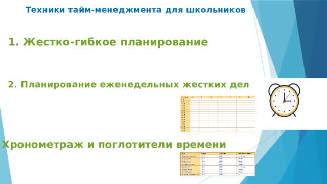 Техники тайм-менеджмента для школьников 1. Жестко-гибкое планирование  2. Планирование еженедельных жестких дел 3. Хронометраж и поглотители времени 