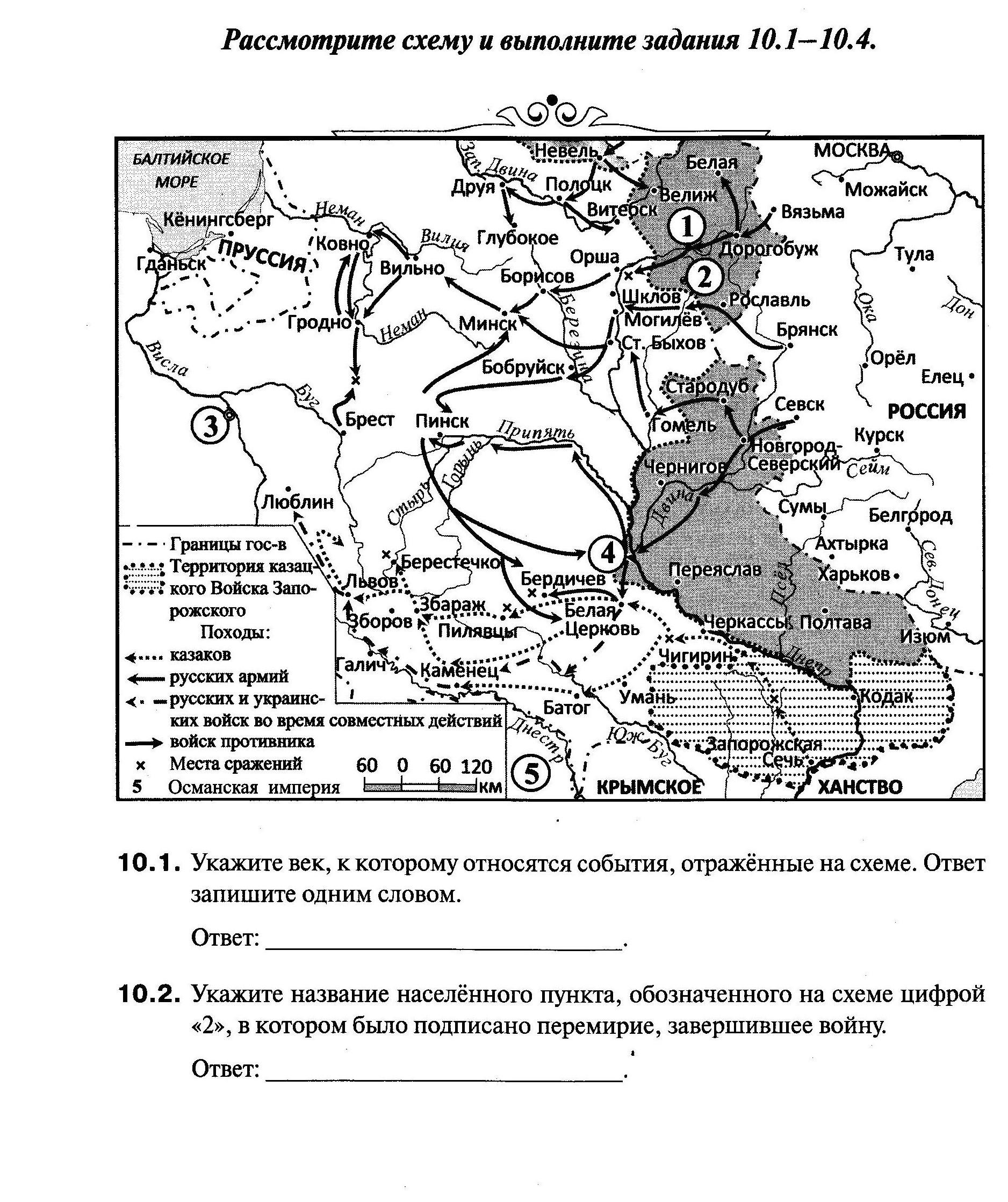 Укажите название населенного пункта обозначенного цифрой 1