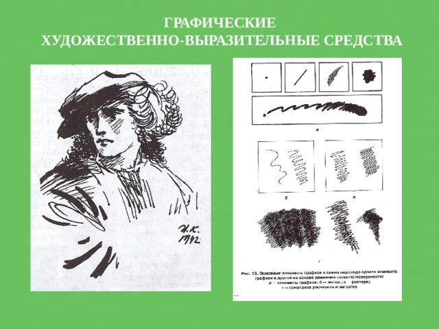 ГРАФИЧЕСКИЕ ХУДОЖЕСТВЕННО-ВЫРАЗИТЕЛЬНЫЕ СРЕДСТВА 