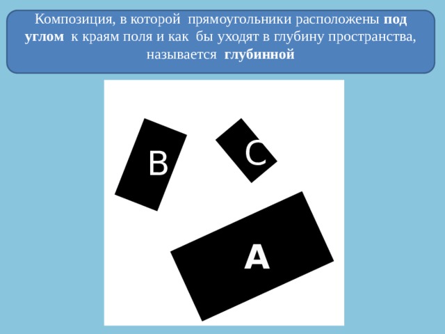 Композиция, в которой прямоугольники расположены под углом к краям поля и как бы уходят в глубину пространства, называется глубинной С В А 