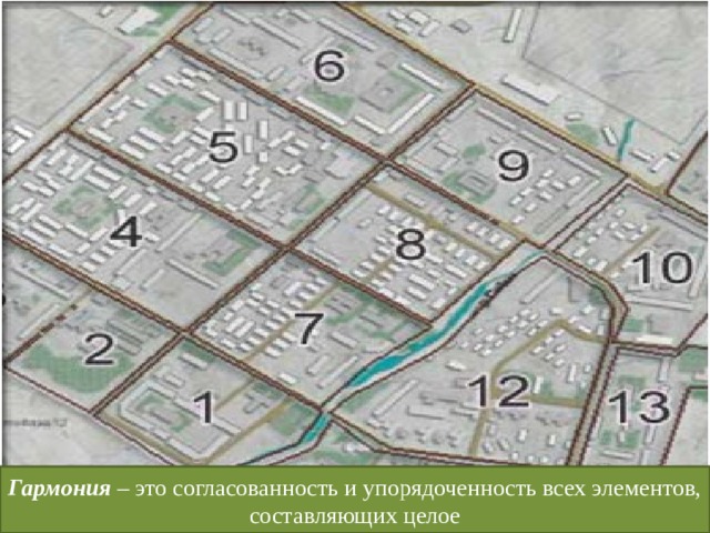 Гармония – это согласованность и упорядоченность всех элементов, составляющих целое 