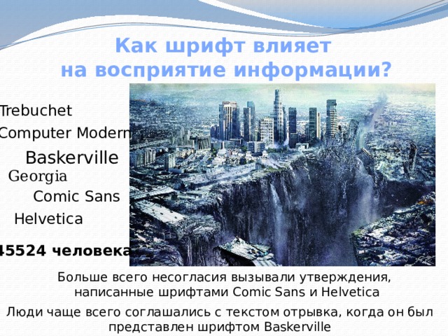 Как шрифт влияет  на восприятие информации? Trebuchet Computer Modern Baskerville Georgia Comic Sans Helvetica 45524 человека Больше всего несогласия вызывали утверждения,  написанные шрифтами Comic Sans и Helvetica Люди чаще всего соглашались с текстом отрывка, когда он был представлен шрифтом Baskerville 