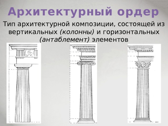 Архитектурный ордер Тип архитектурной композиции, состоящей из вертикальных (колонны) и горизонтальных (антаблемент) элементов 