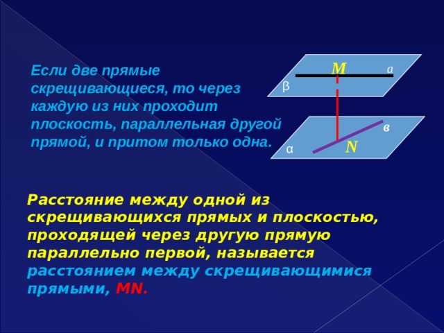  М а Если две прямые скрещивающиеся, то через каждую из них проходит плоскость, параллельная другой прямой, и притом только одна. β в  N α Расстояние между одной из скрещивающихся прямых и плоскостью, проходящей через другую прямую параллельно первой, называется расстоянием между скрещивающимися прямыми, MN. 