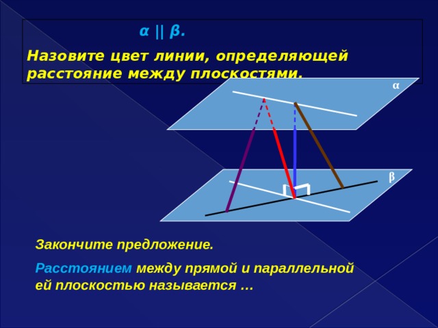  α || β. Назовите цвет линии, определяющей расстояние между плоскостями. α  β  Закончите предложение. Расстоянием между прямой и параллельной ей плоскостью называется … 