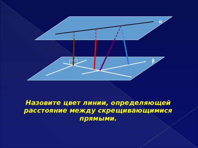 α  β  Назовите цвет линии, определяющей расстояние между скрещивающимися прямыми. 