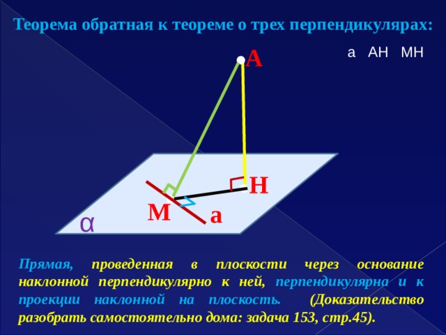 Теорема обратная к теореме о трех перпендикулярах: A а AH МH H М а α   Прямая, проведенная в плоскости через основание наклонной перпендикулярно к ней, перпендикулярна и к проекции наклонной на плоскость. (Доказательство разобрать самостоятельно дома: задача 153, стр.45). 