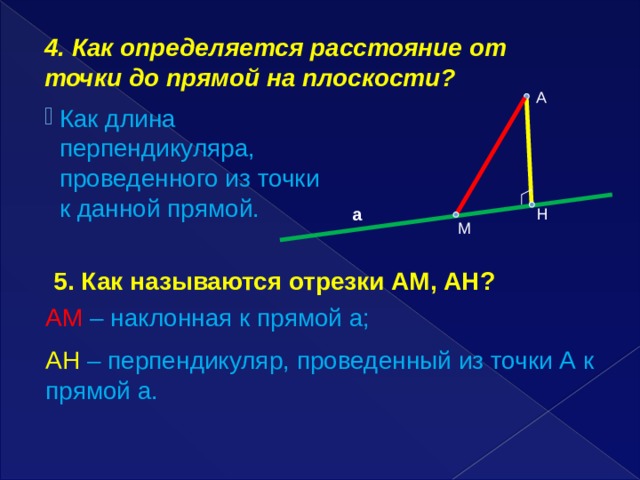 4. Как определяется расстояние от точки до прямой на плоскости? А  Как длина перпендикуляра, проведенного из точки к данной прямой. а Н   М  5. Как называются отрезки АМ, АН? АМ – наклонная к прямой а; АН – перпендикуляр, проведенный из точки А к прямой а. 