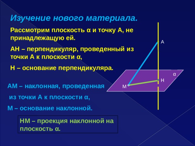 Изучение нового материала. Рассмотрим плоскость α и точку А, не принадлежащую ей. АН – перпендикуляр, проведенный из точки А к плоскости α, Н – основание перпендикуляра. А α Н  АМ – наклонная, проведенная  из точки А к плоскости α, М – основание наклонной. М НМ – проекция наклонной на плоскость α. 