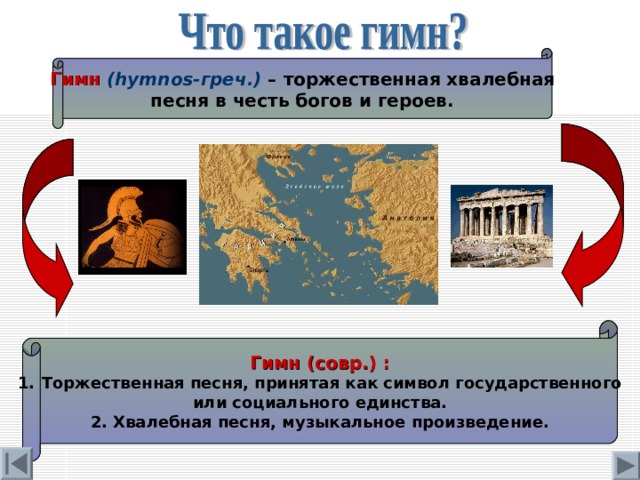 Гимн ( hymnos -греч.) – торжественная хвалебная песня в честь богов и героев. Гимн (совр.) : Торжественная песня, принятая как символ государственного или социального единства. 2. Хвалебная песня, музыкальное произведение. 