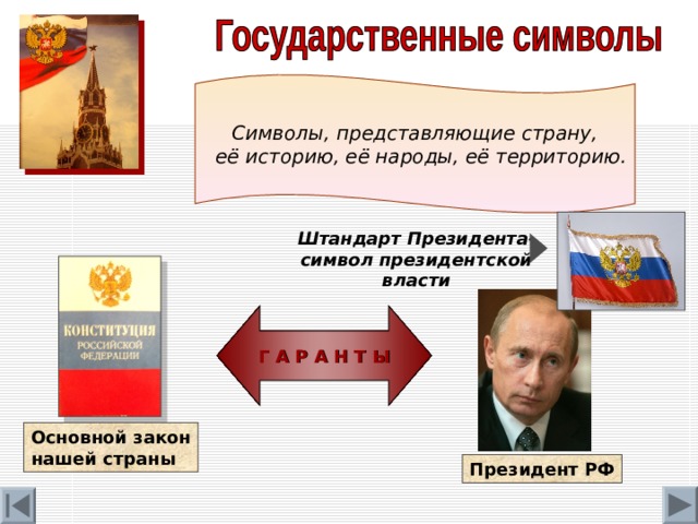 Символы, представляющие страну,  её историю, её народы, её территорию. Штандарт Президента- символ президентской власти Г А Р А Н Т Ы Основной закон нашей страны Президент РФ 