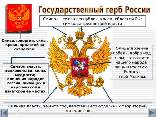 Символы союза республик, краев, областей РФ; символы трех ветвей власти Символ энергии, силы, крови, пролитой за отечество. Олицетворение победы добра над злом, готовности нашего народа защищать свою Родину;  герб Москвы. Символ власти, верховенства, силы, мудрости; единения народов России, живущих в европейской и азиатской её частях. Сильная власть, защита государства и его отдельных территорий,  его единство. 