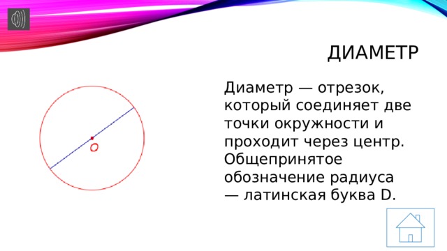 Диаметр Диаметр — отрезок, который соединяет две точки окружности и проходит через центр. Общепринятое обозначение радиуса — латинская буква D. 