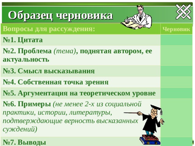 Образец черновика Вопросы для рассуждения: Черновик  № 1. Цитата № 2. Проблема (тема) ,  поднятая автором, ее актуальность № 3. Смысл высказывания № 4. Собственная точка зрения № 5. Аргументация на теоретическом уровне № 6. Примеры (не менее 2-х из социальной практики, истории, литературы, подтверждающие верность высказанных суждений) № 7. Выводы  