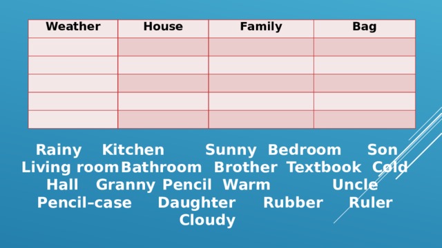 Weather House   Family     Bag                                   Rainy  Kitchen    Sunny  Bedroom  Son  Living room  Bathroom  Brother  Textbook Cold  Hall   Granny  Pencil Warm     Uncle  Pencil–case Daughter  Rubber Ruler Cloudy 